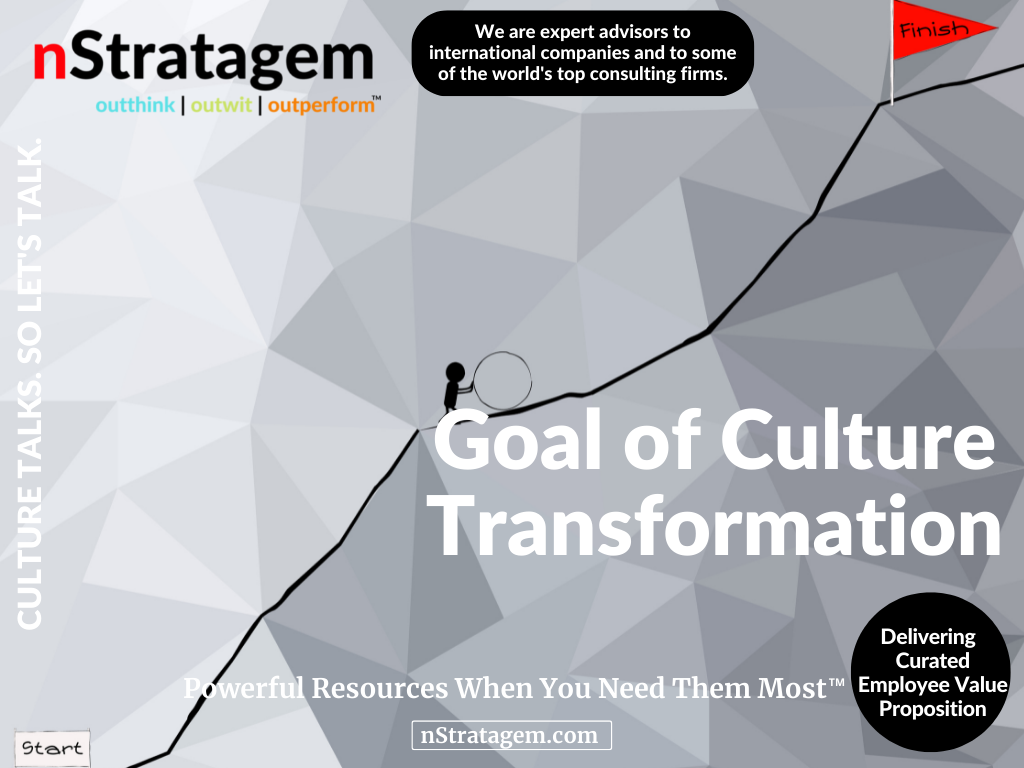 Read more about the article GOAL OF CULTURE TRANSFORMATION