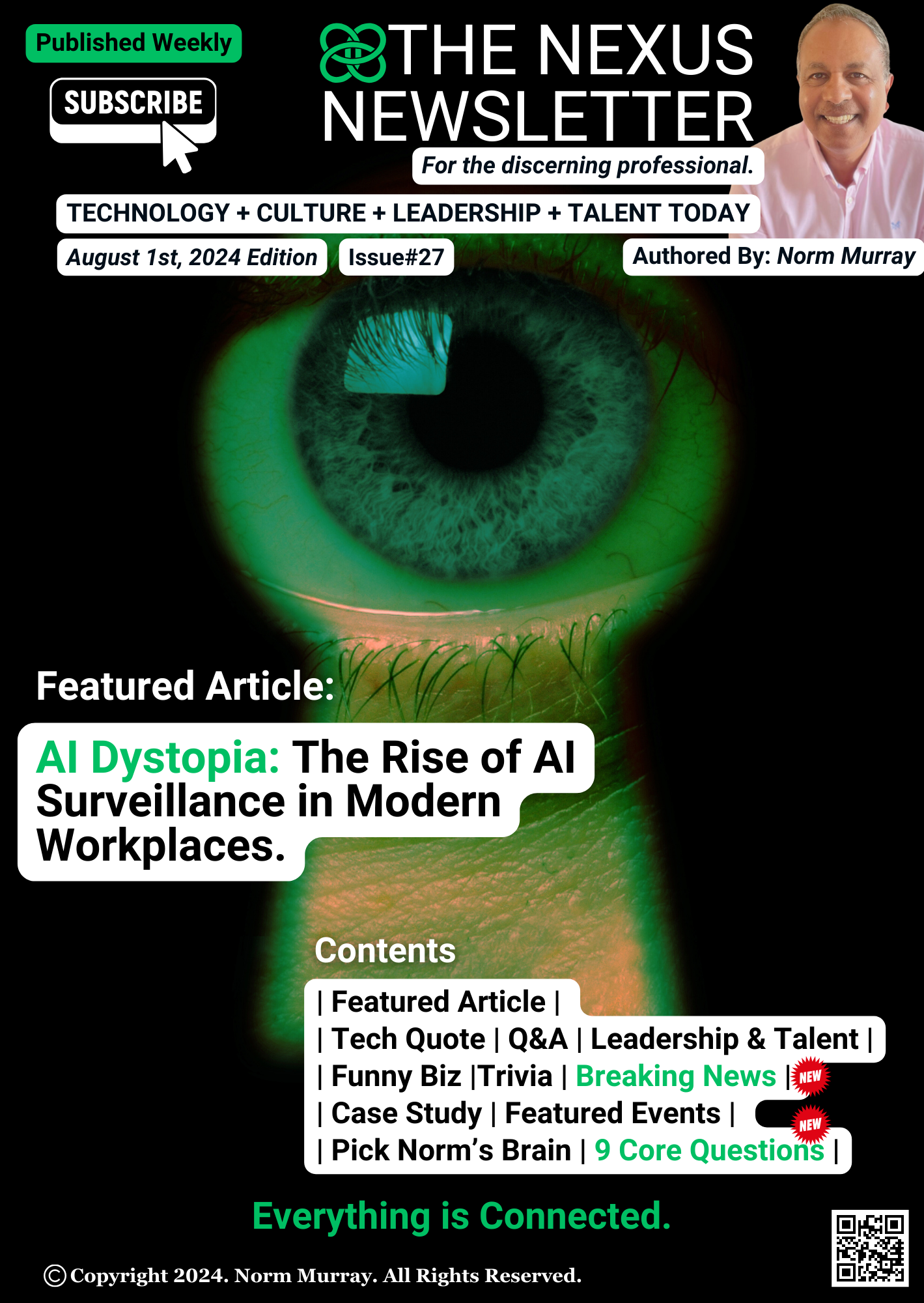 Read more about the article AI Dystopia: The Rise of AI Surveillance in Modern Workplaces.