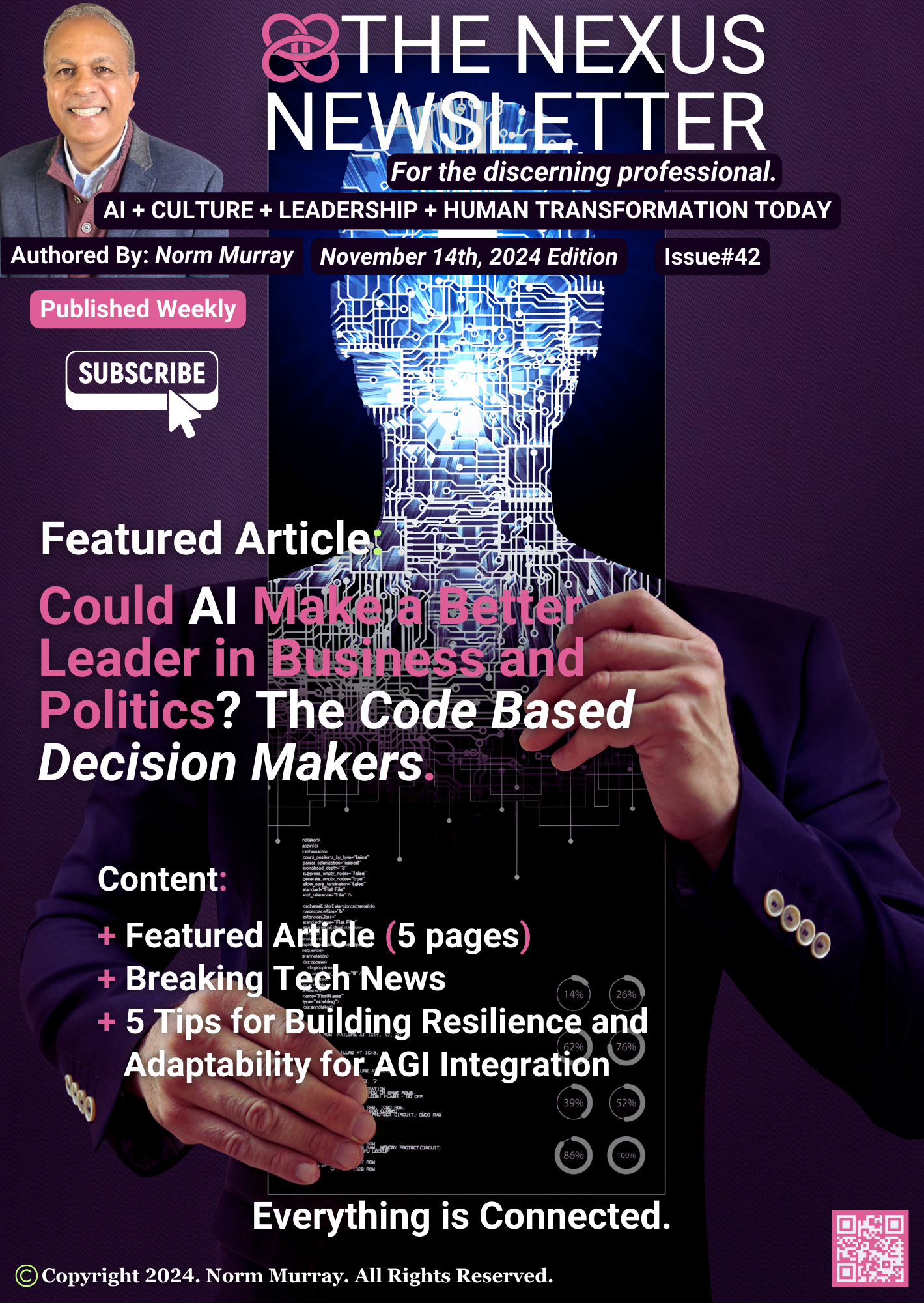 Read more about the article Could AI Make a Better Leader in Business and Politics? The Code Based Decision Makers.